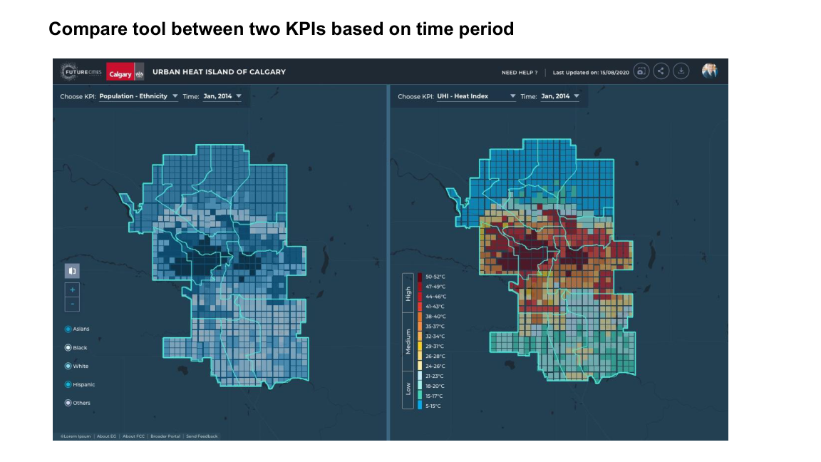 Compare tool: two KPIs side by side over the same time period (e.g., population vs. UHI heat index) to expose relationships.